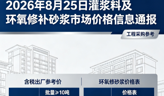 柳城2026年8月25日灌浆料及环氧修补砂浆市场价格信息通报